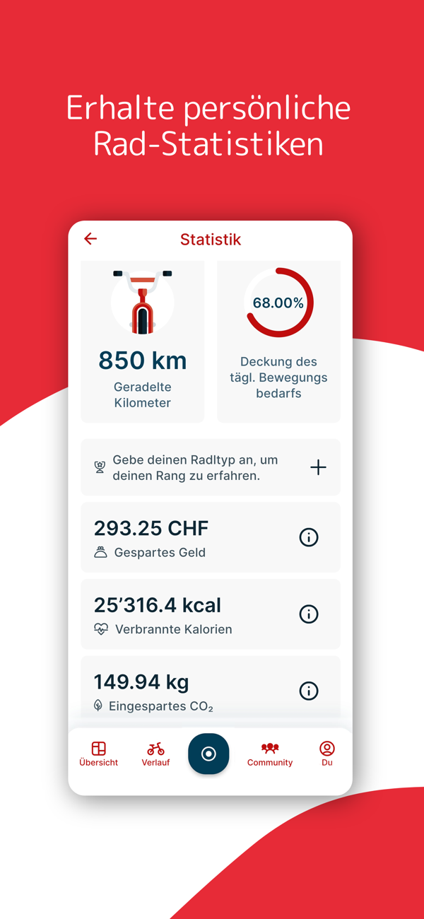 Screen Mockup Statistiken